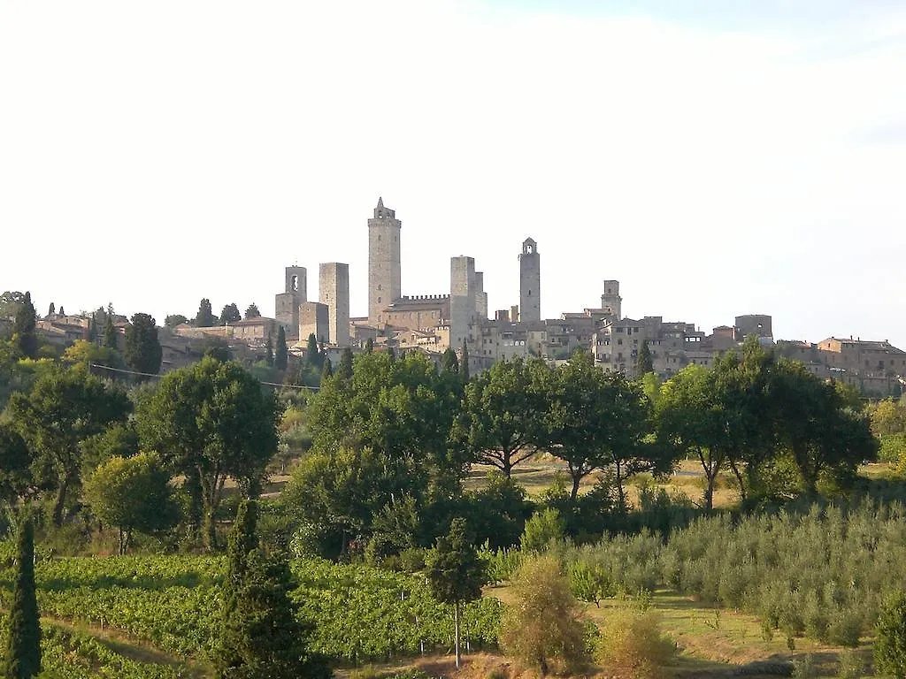 Agriturismo Podere Cappella Villa San Gimignano Farm stay
